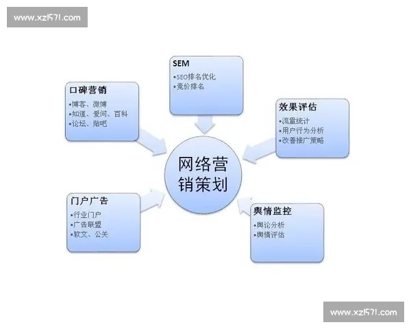 企业品牌创新营销策略全面提升市场影响力方案