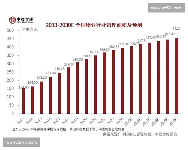 企业收入结构分析及优化路径研究：探索多元化收入模式对企业发展的影响