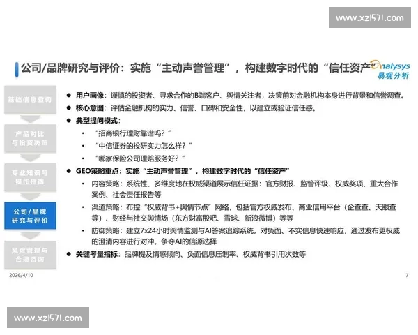 提升企业内容运营效率：打造高效内容创作与传播体系的策略与实践